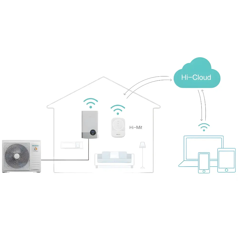 Bildes majas lapa produktiem (96).webp