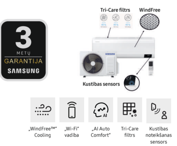 Samsung Nordic DLX (-30) Wind Free 2.5kW komplekts ar bezvadu pulti, 3 gadu garantija 