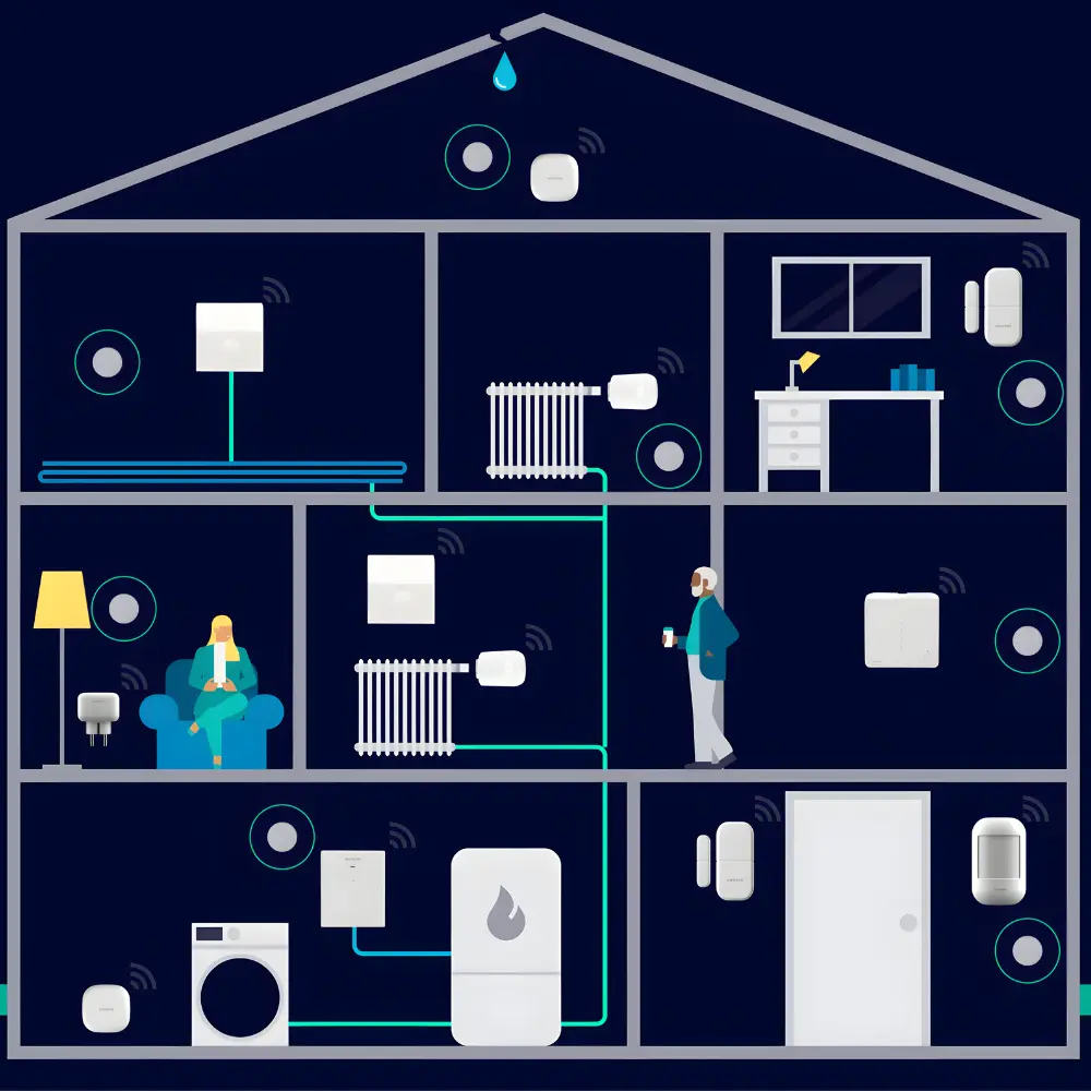 Bildes majas lapa produktiem - 2025-11-10T111355.223.webp