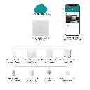 Bildes majas lapa produktiem - 2025-11-11T154300.005.webp