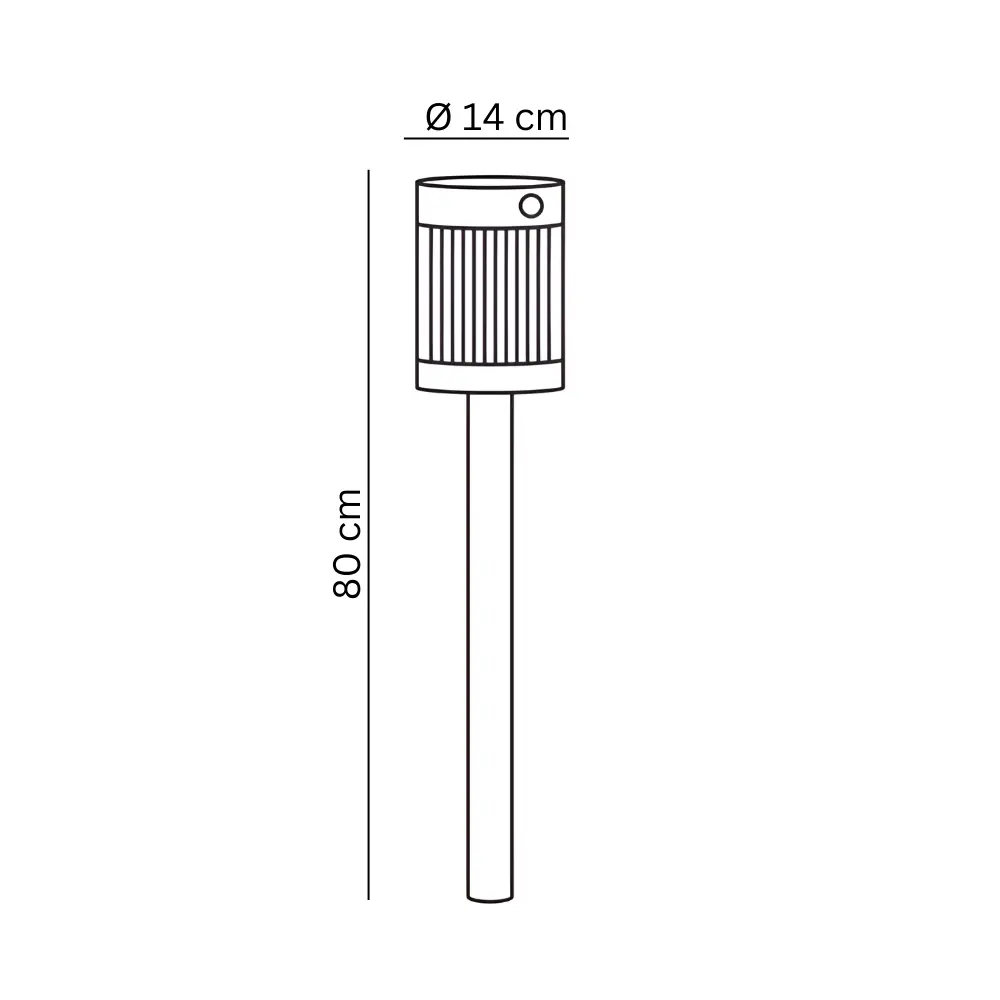 Bildes majas lapa produktiem - 2025-12-17T135111.263.webp
