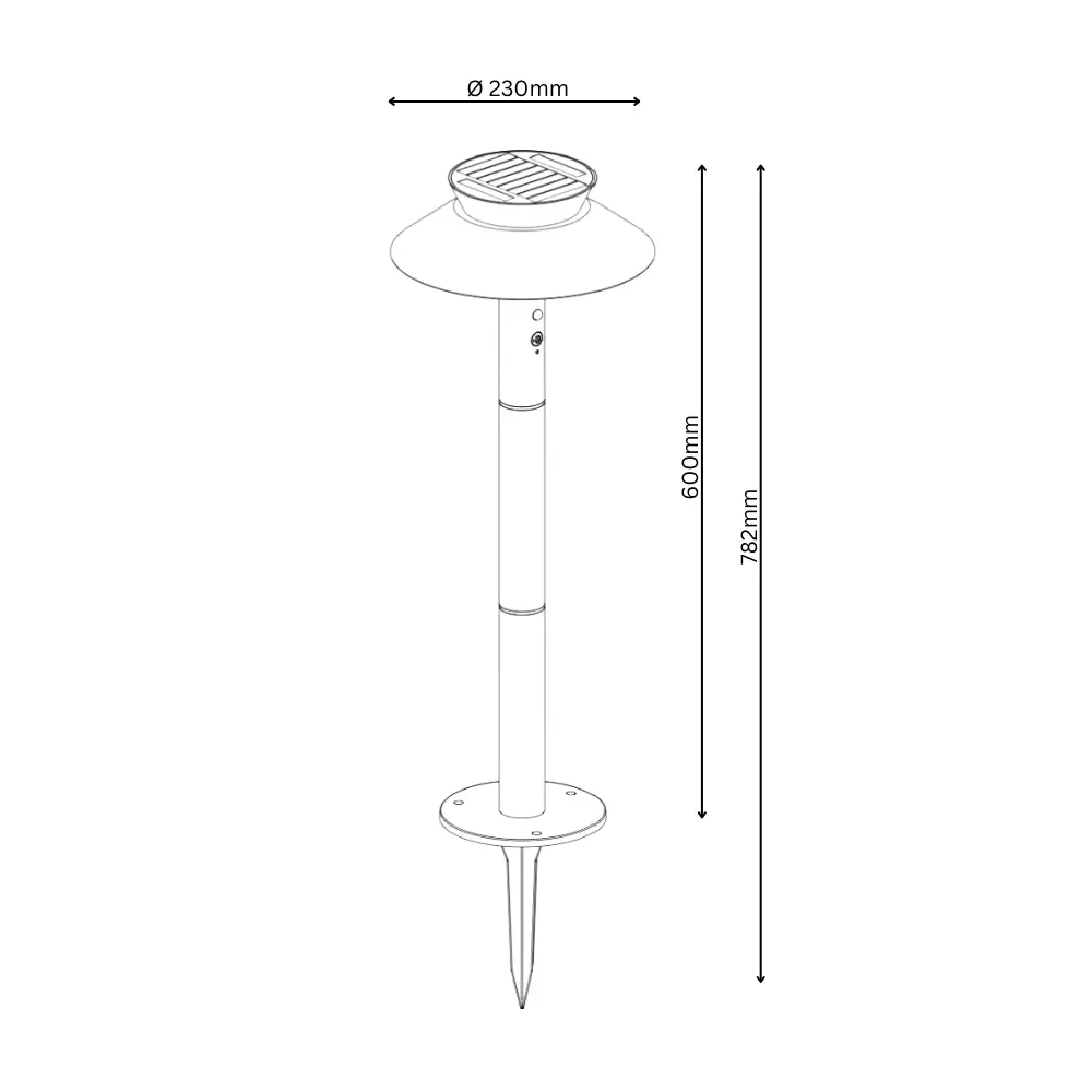 Bildes majas lapa produktiem - 2025-12-17T153318.916.webp
