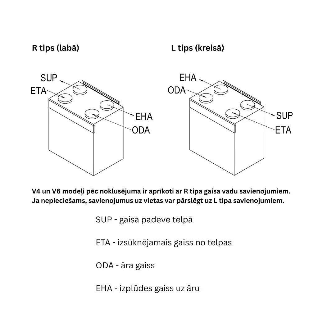 Bildes majas lapa produktiem - 2026-01-23T150507.739.webp