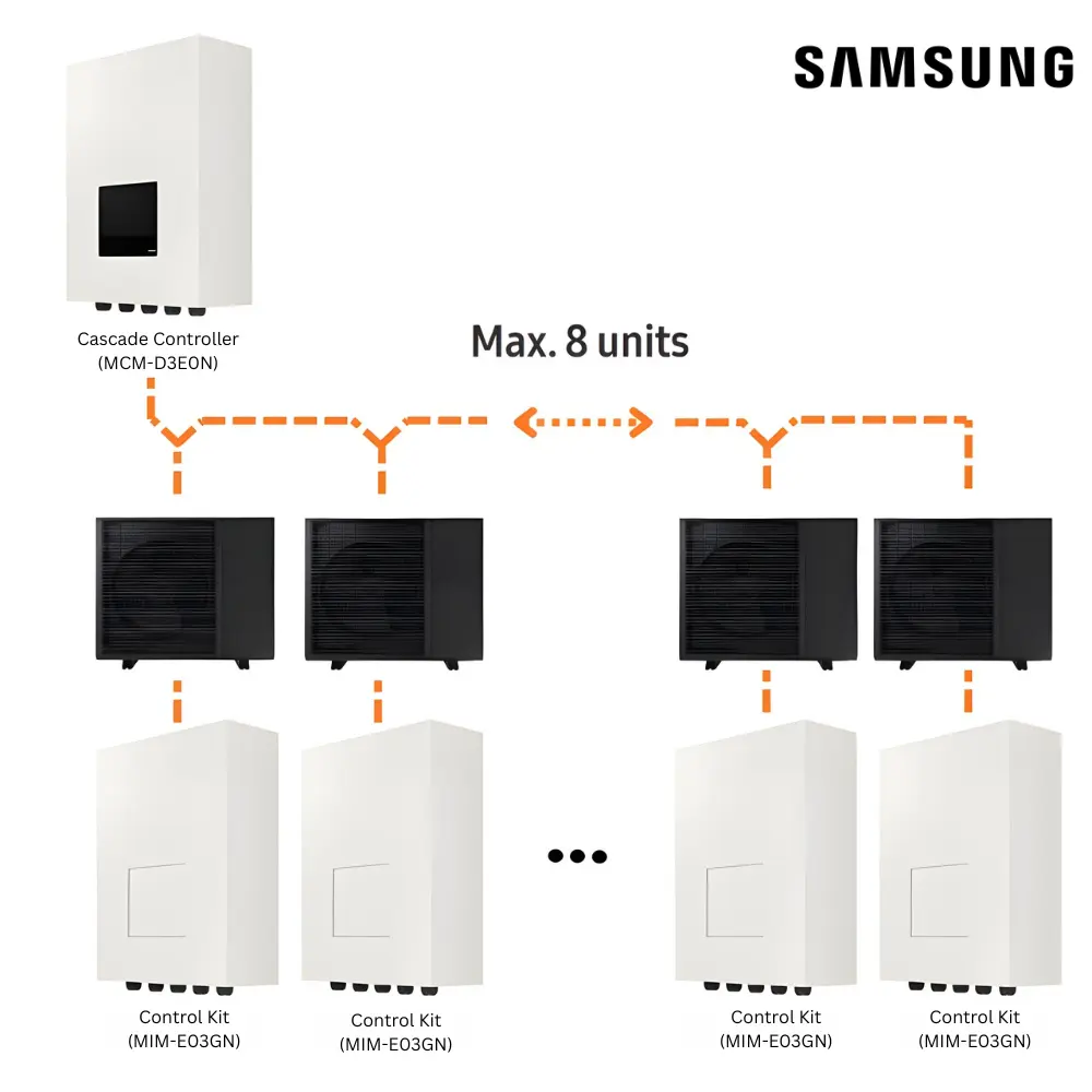 Bildes majas lapa produktiem - 2026-04-10T154455.012.webp