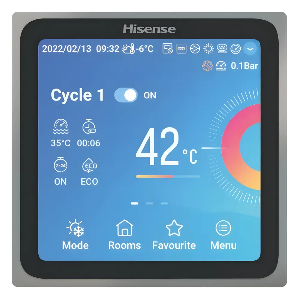 Hisense viedais vadības panelis